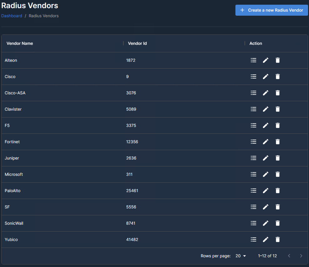 Vendor Specific Attributes Configuration